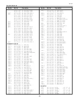 Preview for 65 page of Sanyo SU30 - PLC SVGA LCD Projector Service Manual