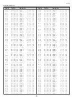 Preview for 66 page of Sanyo SU30 - PLC SVGA LCD Projector Service Manual