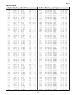 Preview for 67 page of Sanyo SU30 - PLC SVGA LCD Projector Service Manual