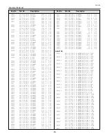 Предварительный просмотр 69 страницы Sanyo SU30 - PLC SVGA LCD Projector Service Manual