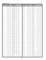 Предварительный просмотр 70 страницы Sanyo SU30 - PLC SVGA LCD Projector Service Manual