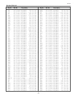 Предварительный просмотр 71 страницы Sanyo SU30 - PLC SVGA LCD Projector Service Manual