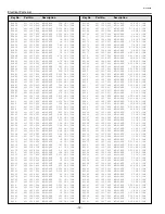 Предварительный просмотр 72 страницы Sanyo SU30 - PLC SVGA LCD Projector Service Manual