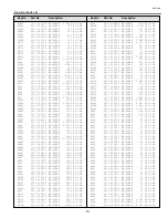 Предварительный просмотр 73 страницы Sanyo SU30 - PLC SVGA LCD Projector Service Manual