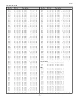 Предварительный просмотр 75 страницы Sanyo SU30 - PLC SVGA LCD Projector Service Manual