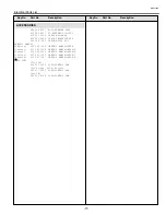 Preview for 77 page of Sanyo SU30 - PLC SVGA LCD Projector Service Manual