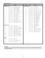 Preview for 79 page of Sanyo SU30 - PLC SVGA LCD Projector Service Manual