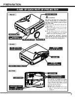 Preview for 7 page of Sanyo SU40 - PLC SVGA LCD Projector Owner'S Manual