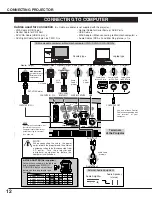 Preview for 12 page of Sanyo SU40 - PLC SVGA LCD Projector Owner'S Manual