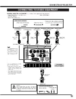 Preview for 13 page of Sanyo SU40 - PLC SVGA LCD Projector Owner'S Manual