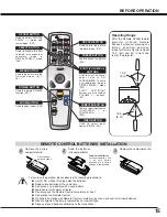 Preview for 15 page of Sanyo SU40 - PLC SVGA LCD Projector Owner'S Manual