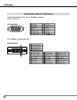 Preview for 46 page of Sanyo SU40 - PLC SVGA LCD Projector Owner'S Manual