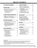 Preview for 5 page of Sanyo SW15 - PLC SVGA LCD Projector Owner'S Manual