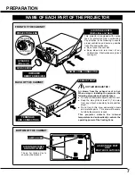 Preview for 7 page of Sanyo SW15 - PLC SVGA LCD Projector Owner'S Manual