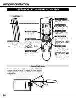 Preview for 14 page of Sanyo SW15 - PLC SVGA LCD Projector Owner'S Manual