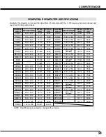 Preview for 23 page of Sanyo SW15 - PLC SVGA LCD Projector Owner'S Manual