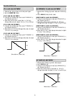 Предварительный просмотр 6 страницы Sanyo SW15 - PLC SVGA LCD Projector Service Manual