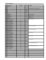 Предварительный просмотр 11 страницы Sanyo SW15 - PLC SVGA LCD Projector Service Manual