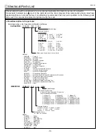 Предварительный просмотр 12 страницы Sanyo SW15 - PLC SVGA LCD Projector Service Manual