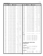 Предварительный просмотр 15 страницы Sanyo SW15 - PLC SVGA LCD Projector Service Manual