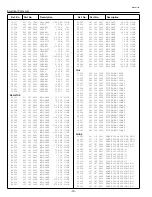 Предварительный просмотр 16 страницы Sanyo SW15 - PLC SVGA LCD Projector Service Manual