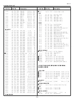 Предварительный просмотр 18 страницы Sanyo SW15 - PLC SVGA LCD Projector Service Manual