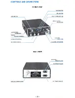 Preview for 4 page of Sanyo TA 4100 Operating Instructions Manual