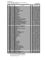 Предварительный просмотр 3 страницы Sanyo THHW3672R Parts List