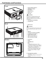 Preview for 10 page of Sanyo Think GAIA PLC-WXU700 Owner'S Manual