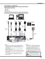 Preview for 18 page of Sanyo Think GAIA PLC-WXU700 Owner'S Manual