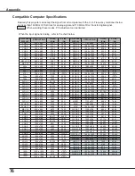 Preview for 77 page of Sanyo Think GAIA PLC-WXU700 Owner'S Manual