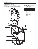 Preview for 21 page of Sanyo Think GAIA PLC-WXU700 Service Manual