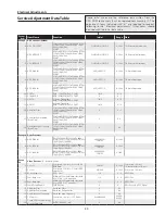 Preview for 33 page of Sanyo Think GAIA PLC-WXU700 Service Manual