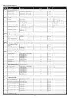 Preview for 34 page of Sanyo Think GAIA PLC-WXU700 Service Manual