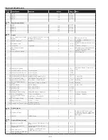 Preview for 40 page of Sanyo Think GAIA PLC-WXU700 Service Manual