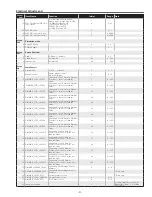 Preview for 41 page of Sanyo Think GAIA PLC-WXU700 Service Manual