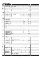 Preview for 42 page of Sanyo Think GAIA PLC-WXU700 Service Manual