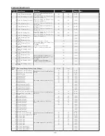 Preview for 43 page of Sanyo Think GAIA PLC-WXU700 Service Manual