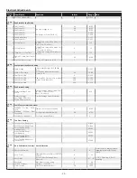 Preview for 44 page of Sanyo Think GAIA PLC-WXU700 Service Manual