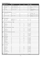 Preview for 46 page of Sanyo Think GAIA PLC-WXU700 Service Manual