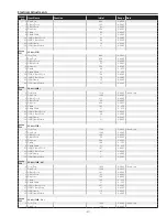 Preview for 47 page of Sanyo Think GAIA PLC-WXU700 Service Manual