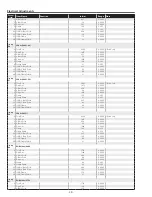 Preview for 48 page of Sanyo Think GAIA PLC-WXU700 Service Manual