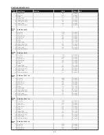 Preview for 49 page of Sanyo Think GAIA PLC-WXU700 Service Manual