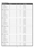 Preview for 50 page of Sanyo Think GAIA PLC-WXU700 Service Manual