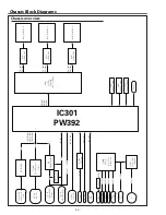 Preview for 52 page of Sanyo Think GAIA PLC-WXU700 Service Manual