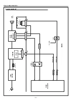 Preview for 54 page of Sanyo Think GAIA PLC-WXU700 Service Manual