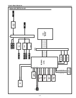 Preview for 59 page of Sanyo Think GAIA PLC-WXU700 Service Manual