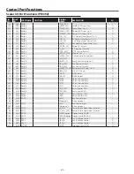 Preview for 64 page of Sanyo Think GAIA PLC-WXU700 Service Manual