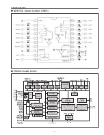 Preview for 71 page of Sanyo Think GAIA PLC-WXU700 Service Manual