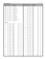 Preview for 77 page of Sanyo Think GAIA PLC-WXU700 Service Manual